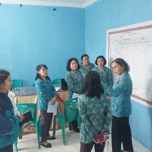 TP PKK KABUPATEN TOBA MONITORING PAPAN DATA KECAMATAN